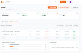 MarżoMat gallery image