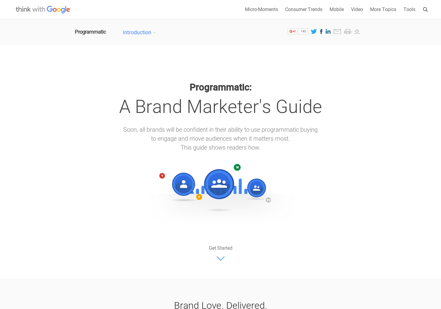 Programmatic