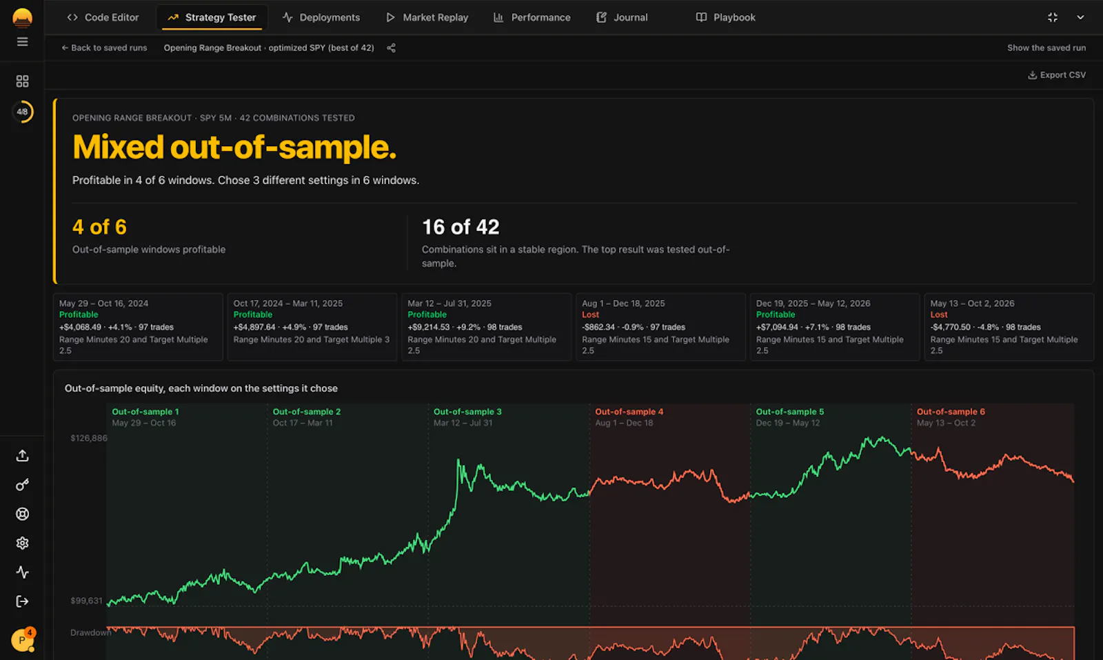 TraderPier screenshot 3
