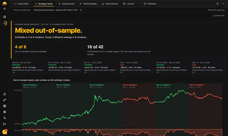 TraderPier screenshot 3