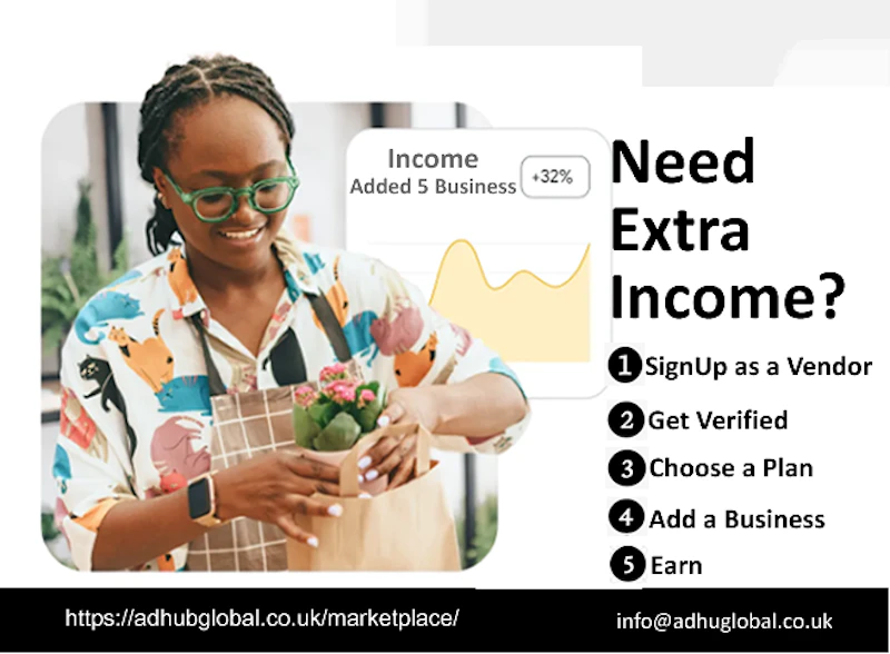 Adhub Global MarketPlace  screenshot 1