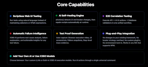 x360AIRunTest gallery image