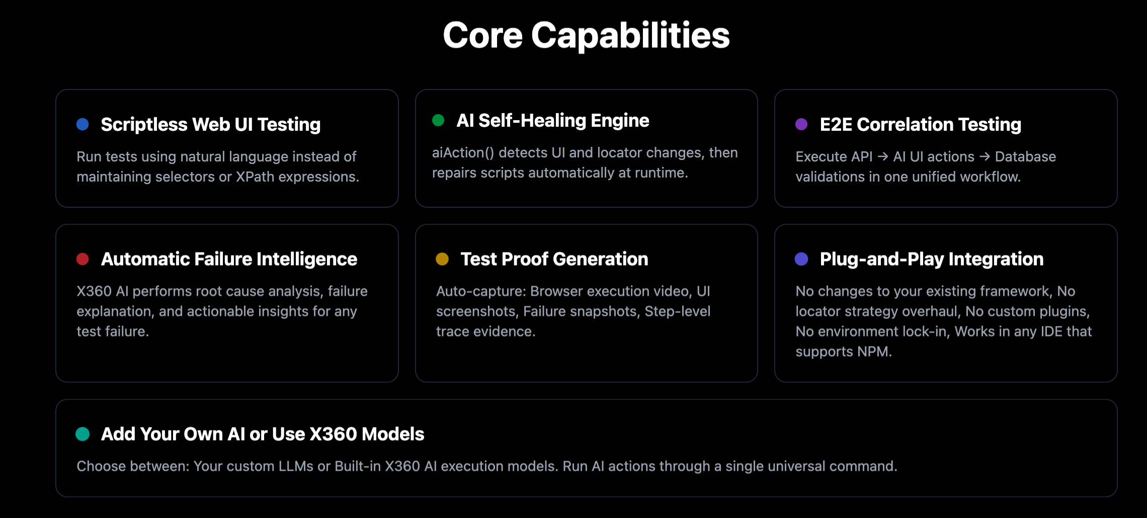 x360AIRunTest media 3