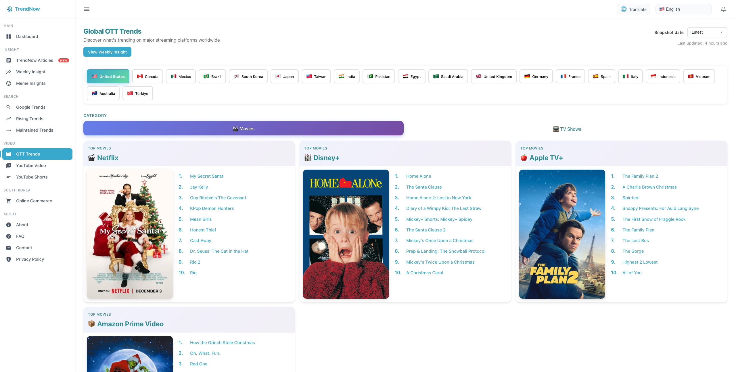 Trend Now gallery image