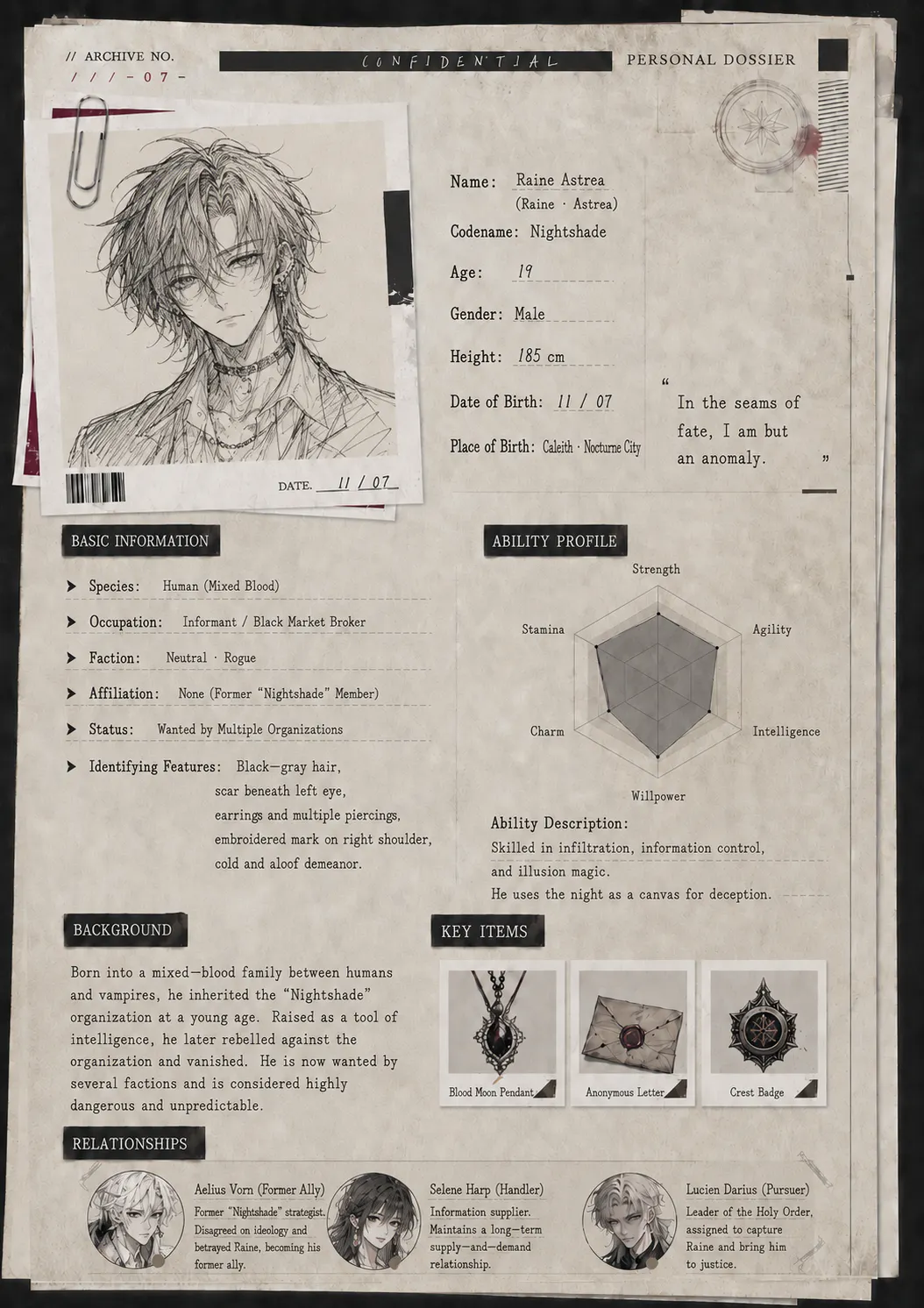 ZiZi_OC gallery image