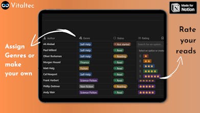 Reading Journal gallery image