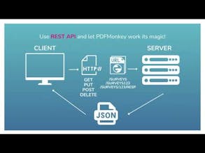 PDFMonkey gallery image