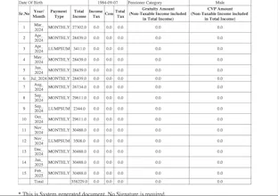 Know Your Bank Statement gallery image