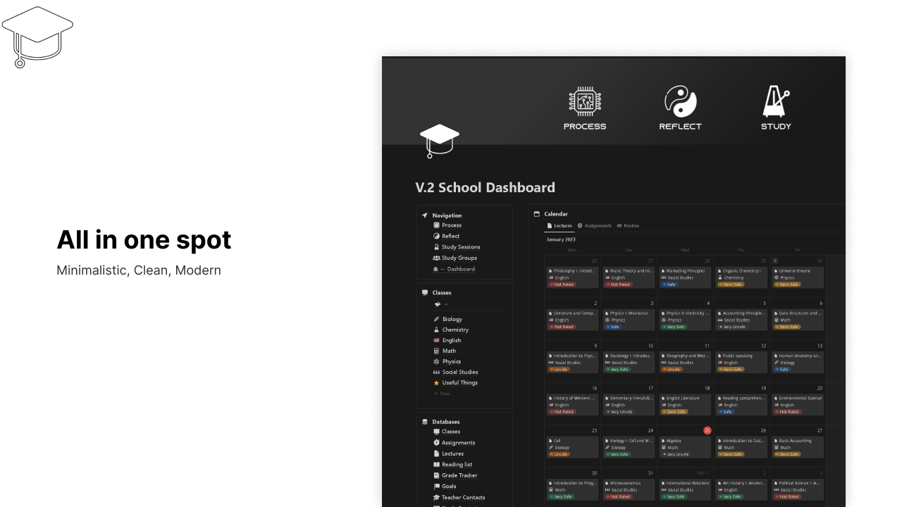 School Dashboard V.2 media 2