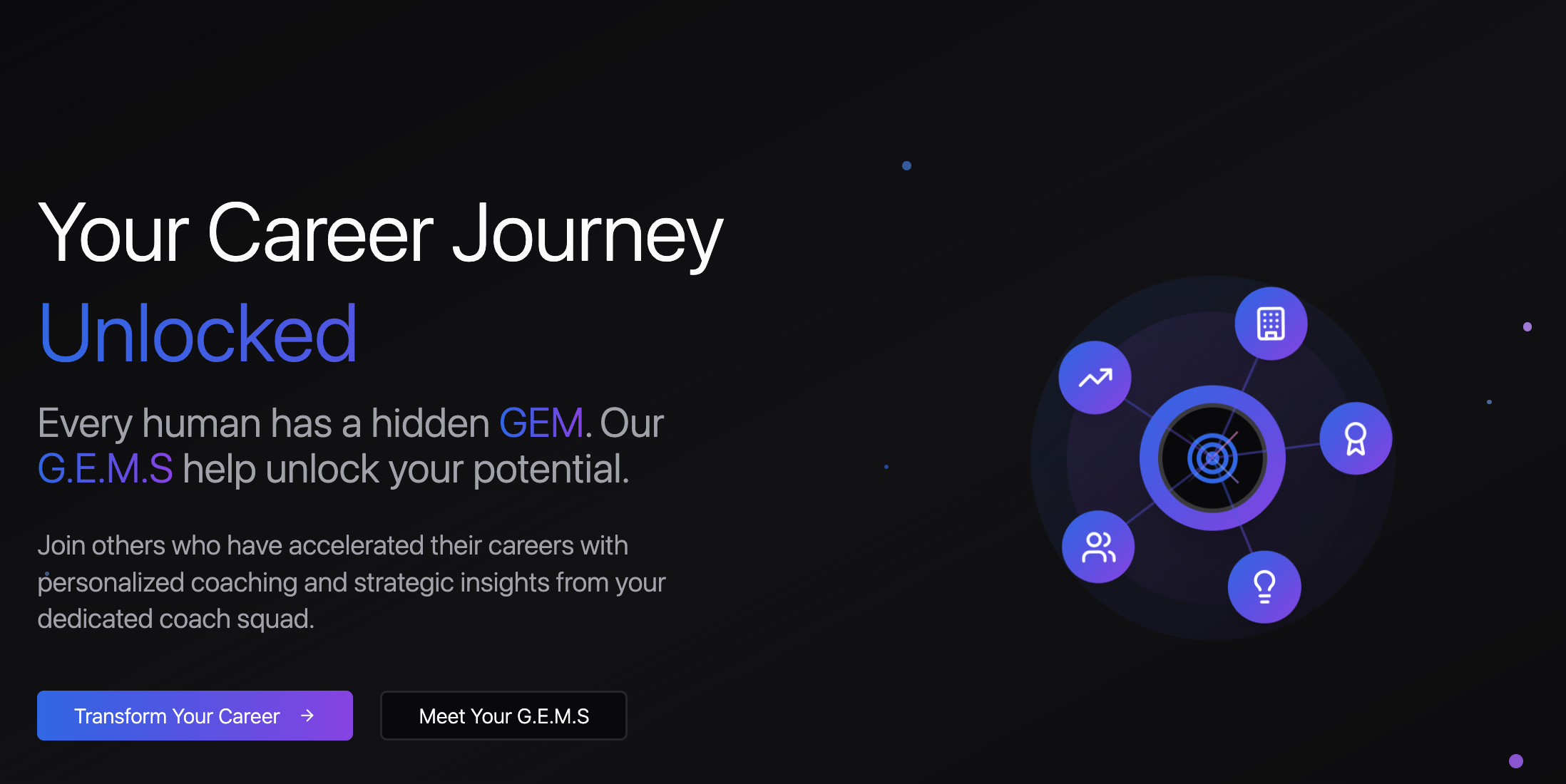 yourcareercoach.ai - Ваше карьерное путешествие ускорилось медиа 1