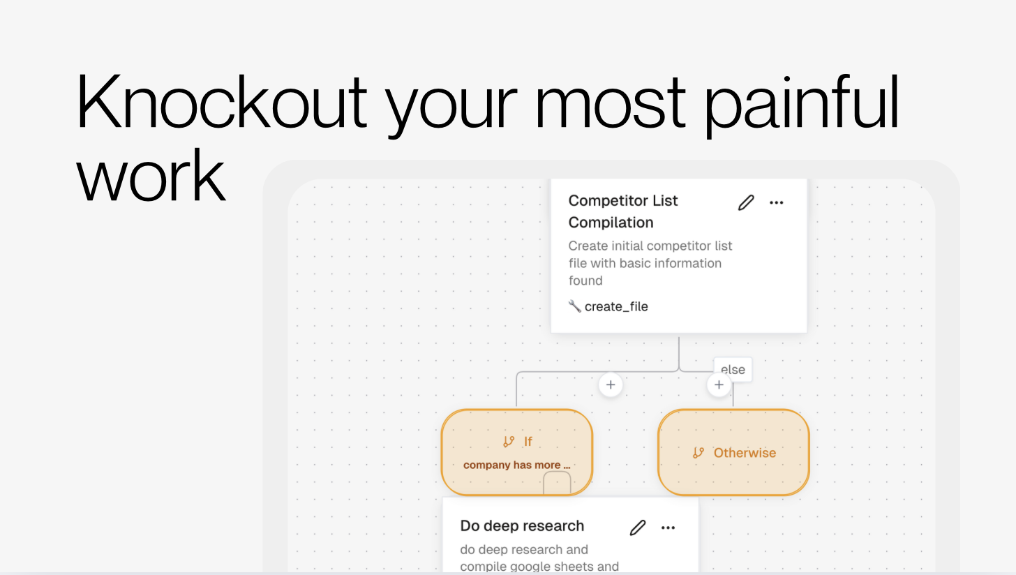 Atlas Agents gallery image