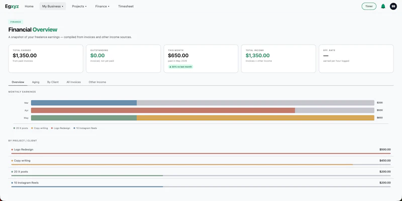 Egxyz screenshot 6