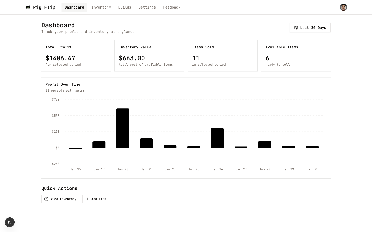Rig Flip gallery image