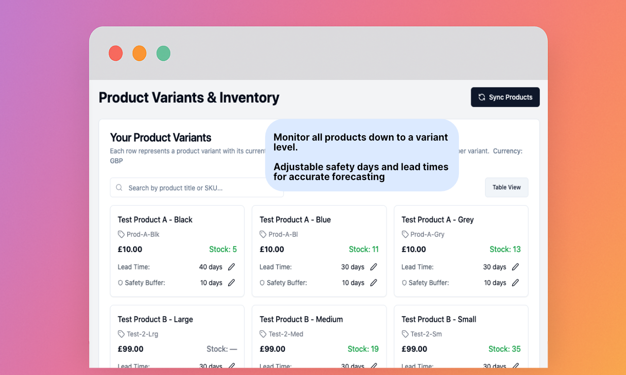 Verve Ai - Прогнозирование ИИ, быстрое и простое, никаких электронных таблиц не требуется медиа 4