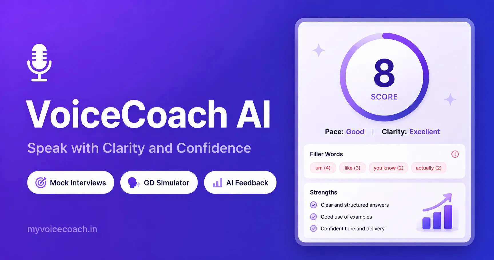 Voicecoach AI gallery image