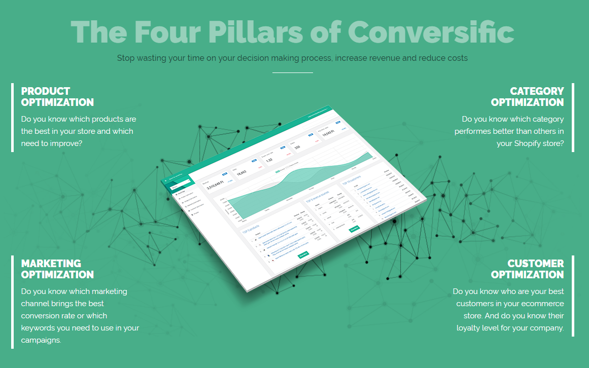 Conversific gallery image