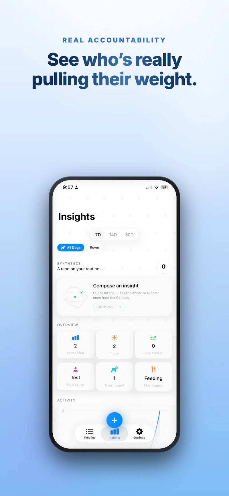 PawDaily screenshot 1