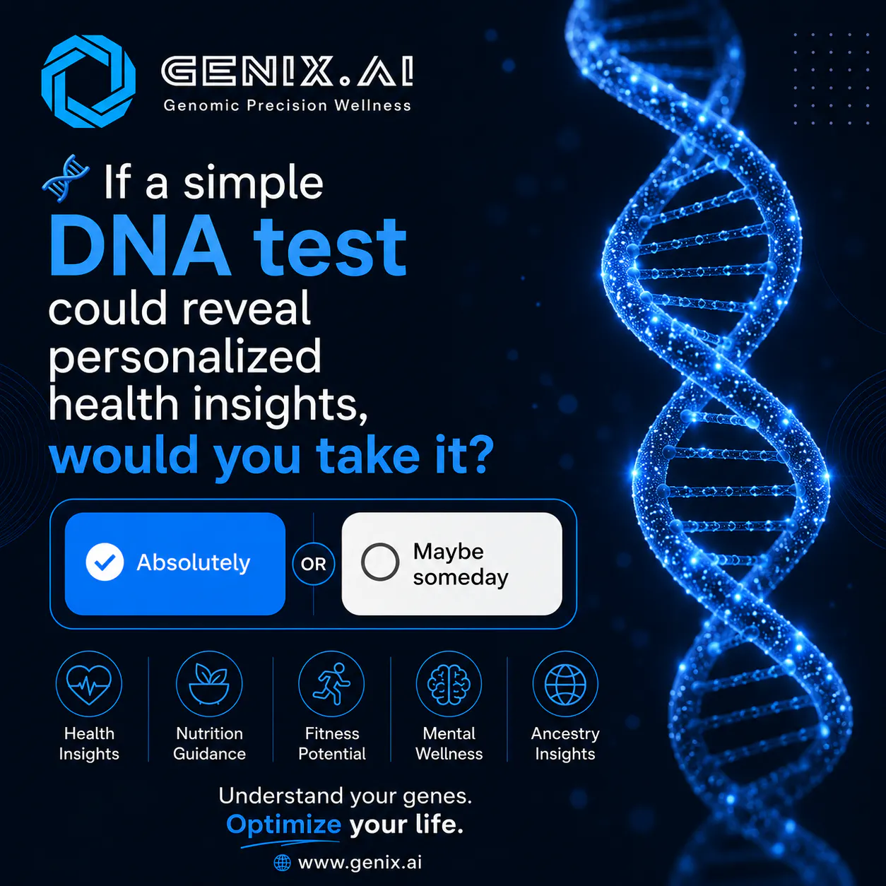 Genix.ai - Precision Genomics Wellness 截图 6