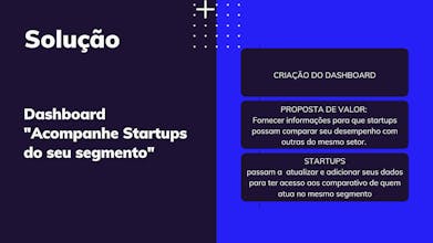 Dashboard "Compare Startup" gallery image