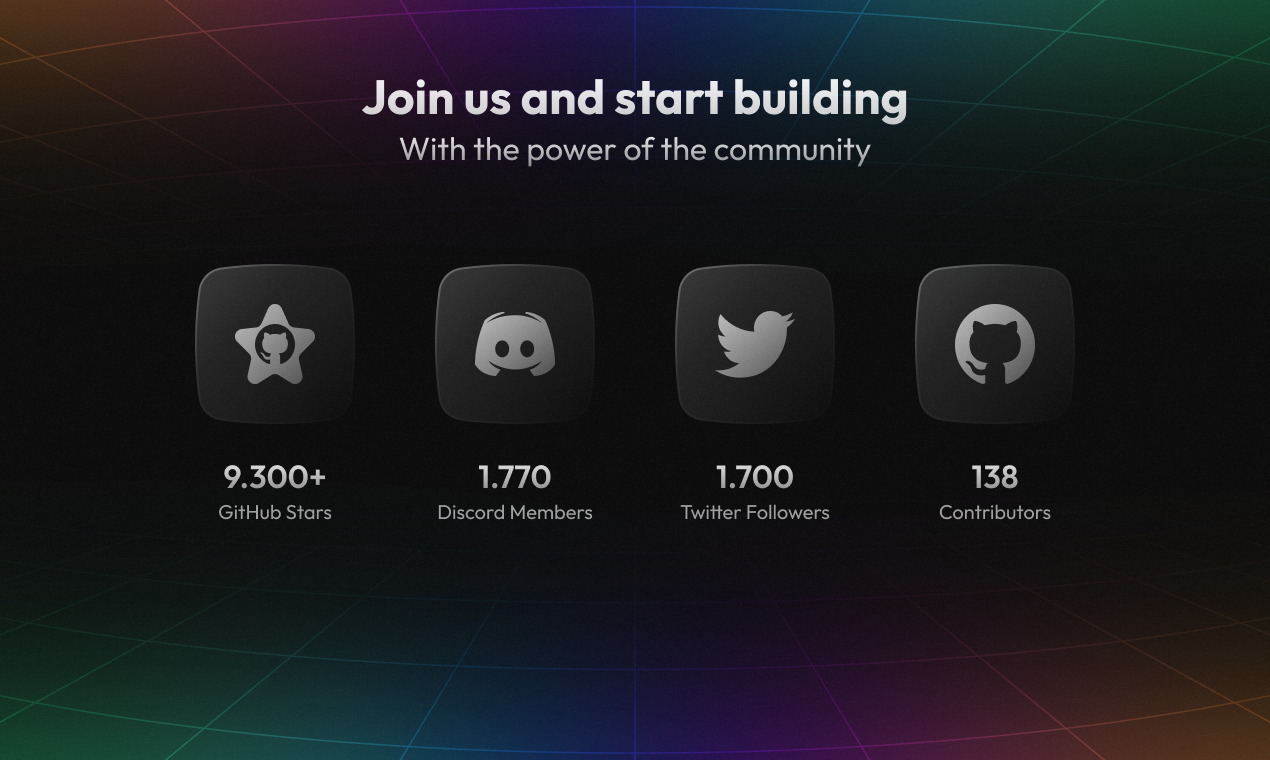 refine.new - 100% открытый источник React Framework для создания веб-приложений медиа 7