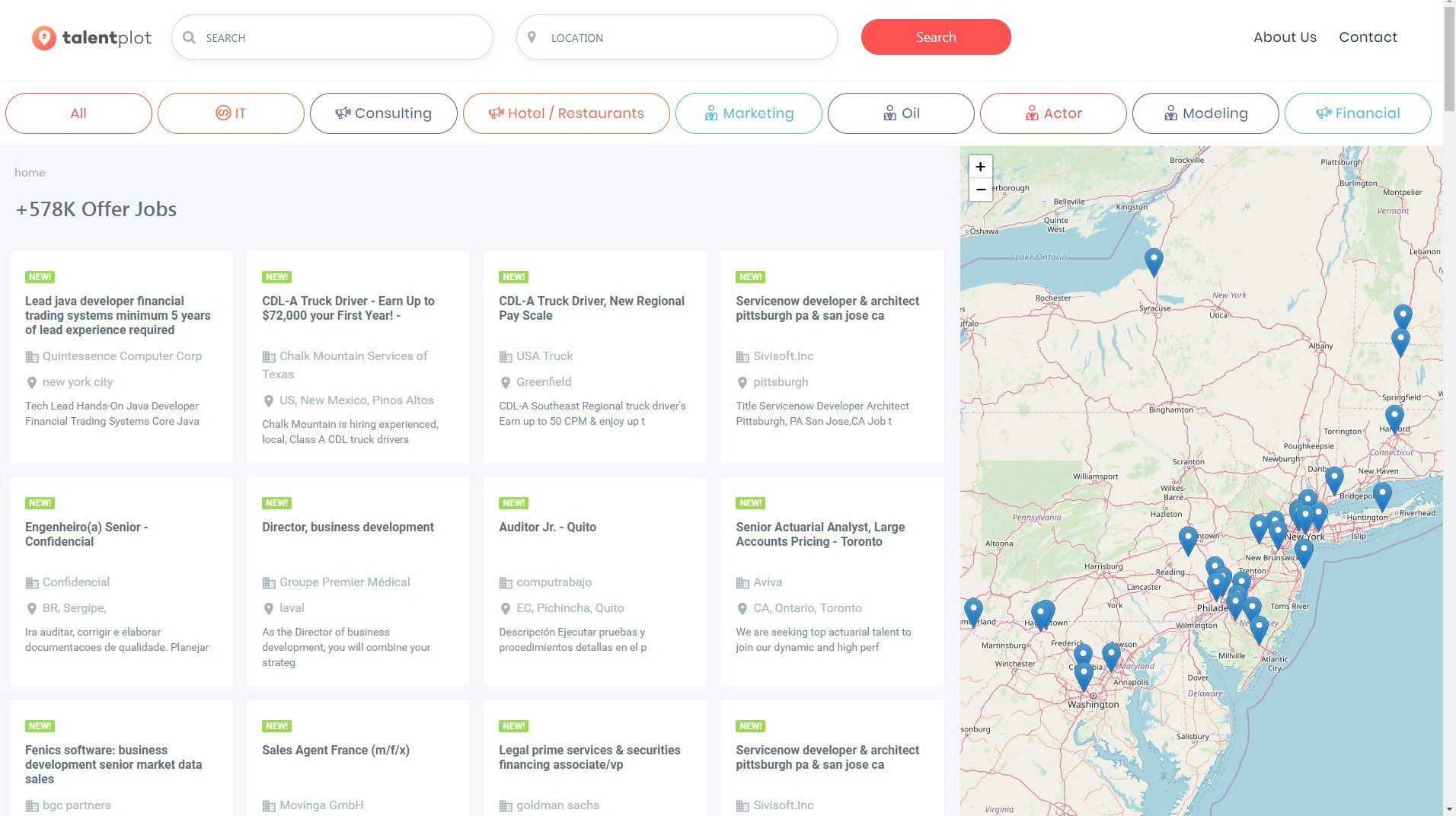Talentplot gallery image