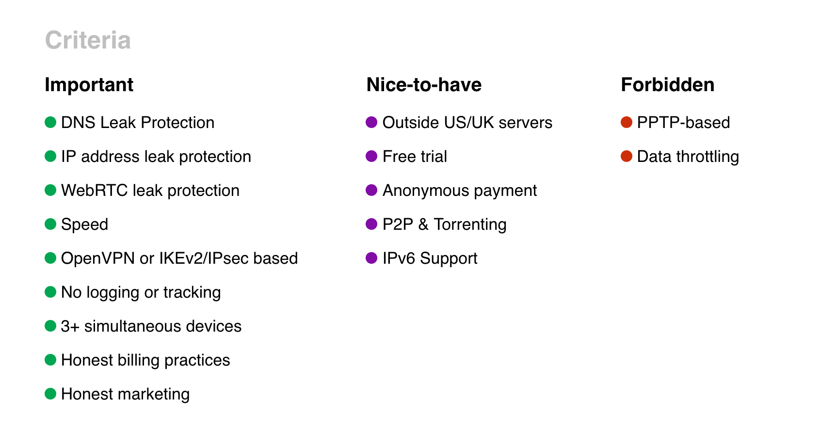 VPN Report gallery image
