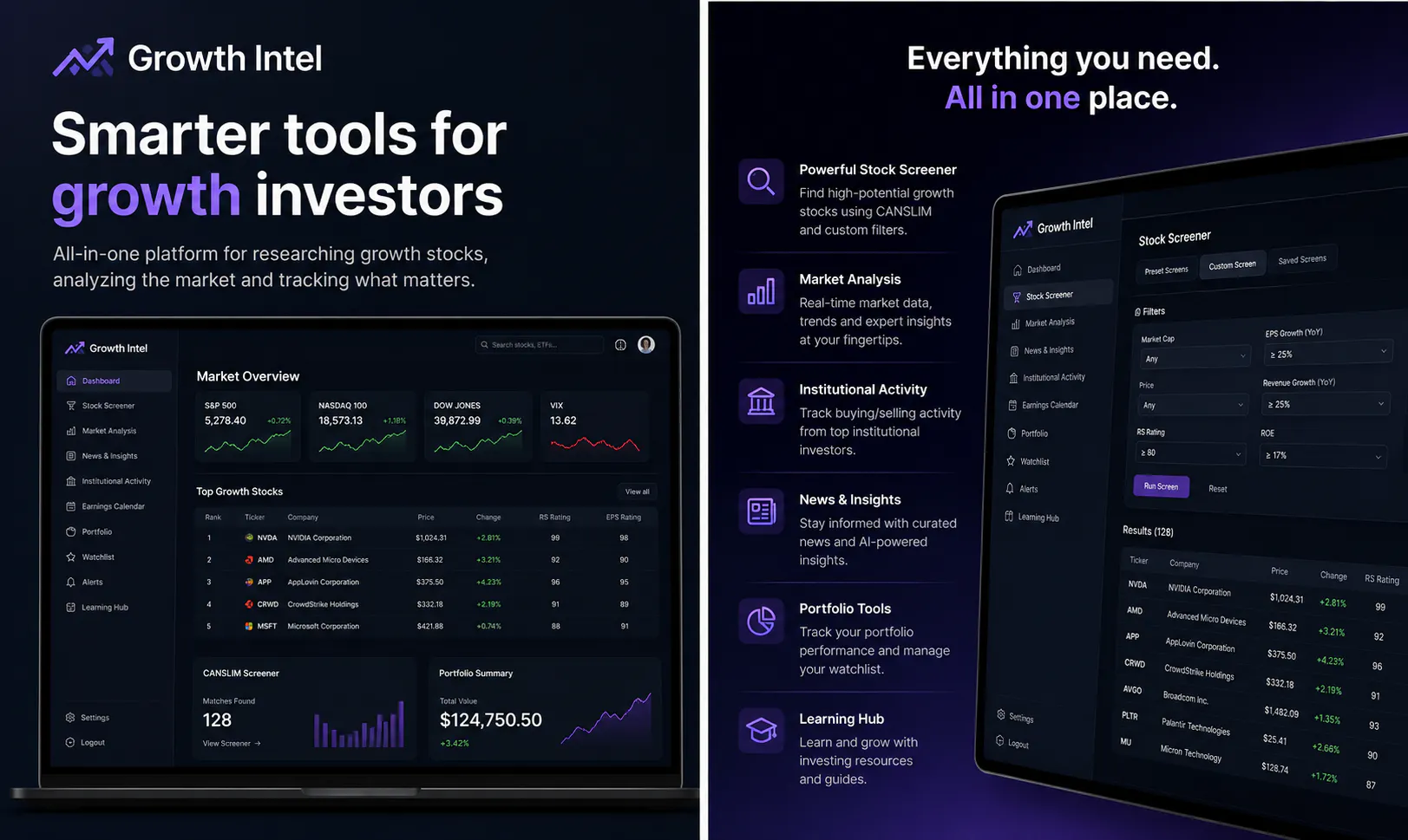 Growth Intel gallery image