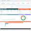 Open Circle: Financial Tracker