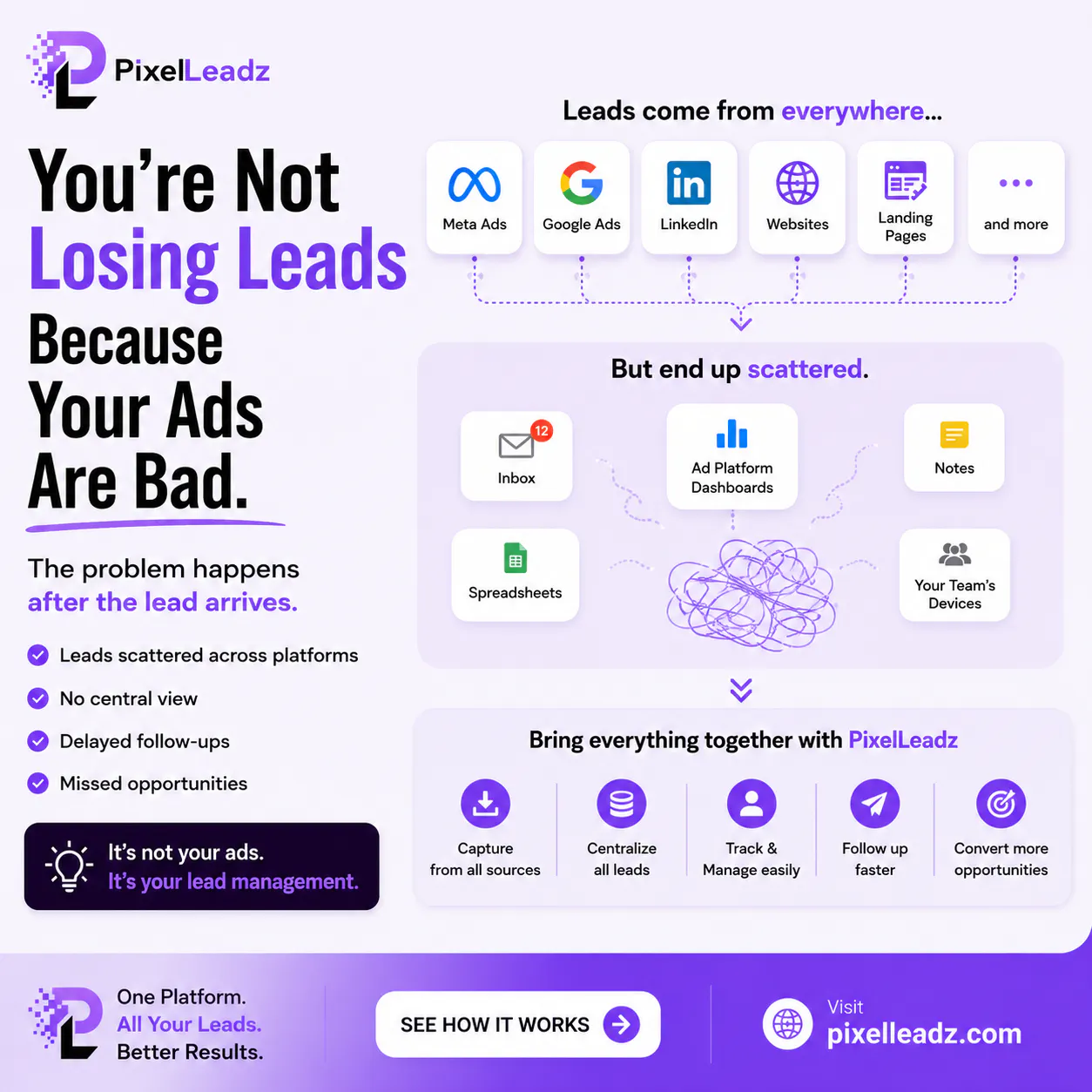 PixelLeadz gallery image