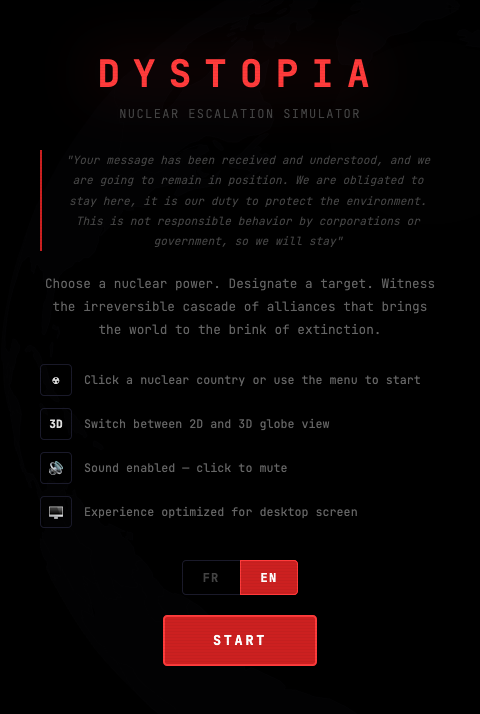 DYSTOPIA - Sim nuke ware