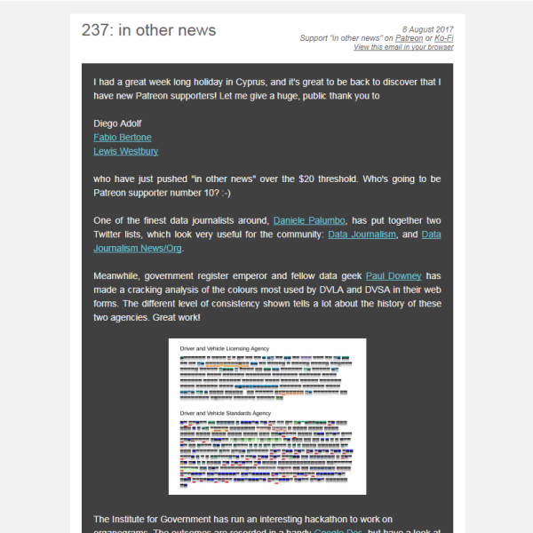 'in other news' newsletter gallery image