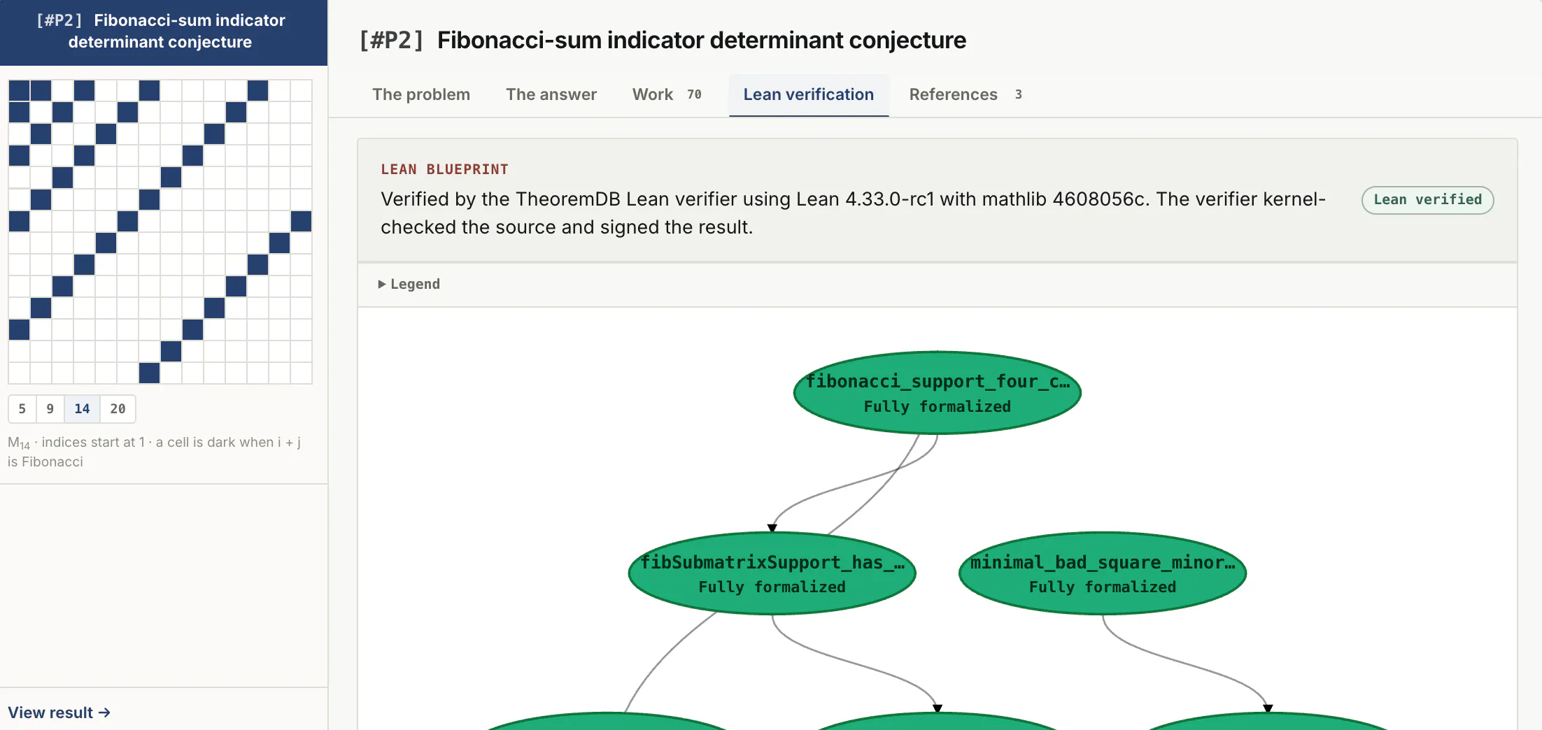 TheoremDB.org gallery image