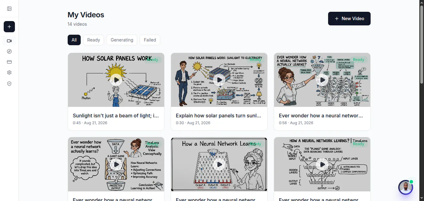 TimaLens — AI Whiteboard Explainer gallery image