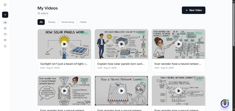 TimaLens — AI Whiteboard Video Explainer screenshot 2