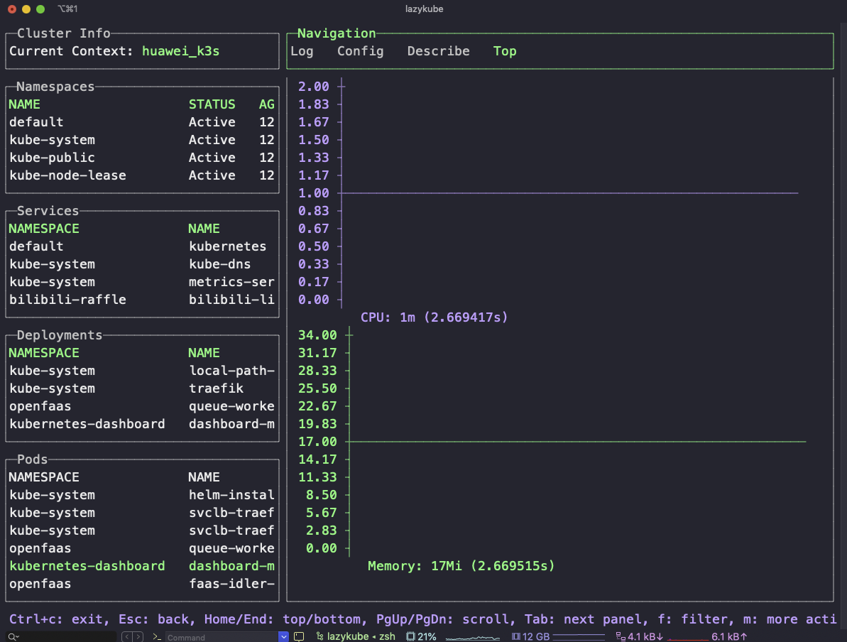 lazykube gallery image