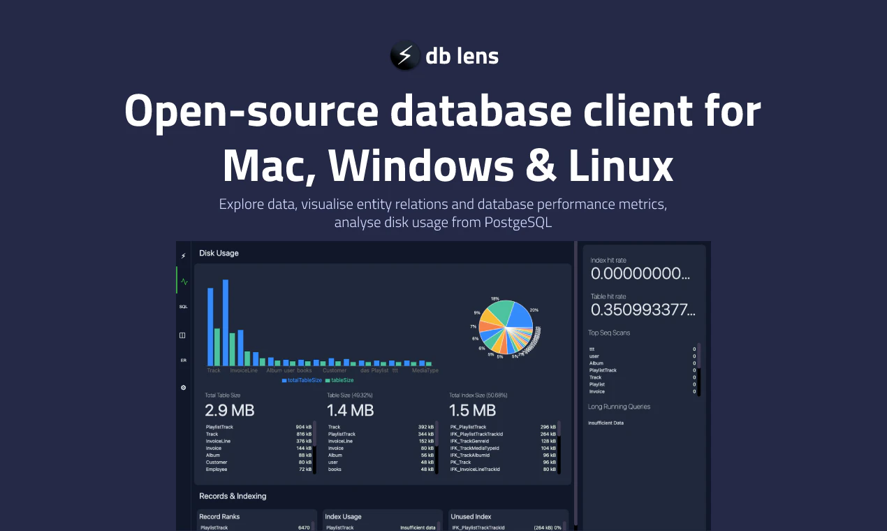 Db Lens Explore Data Execute Sql Metrics Disk Usage More Product Hunt
