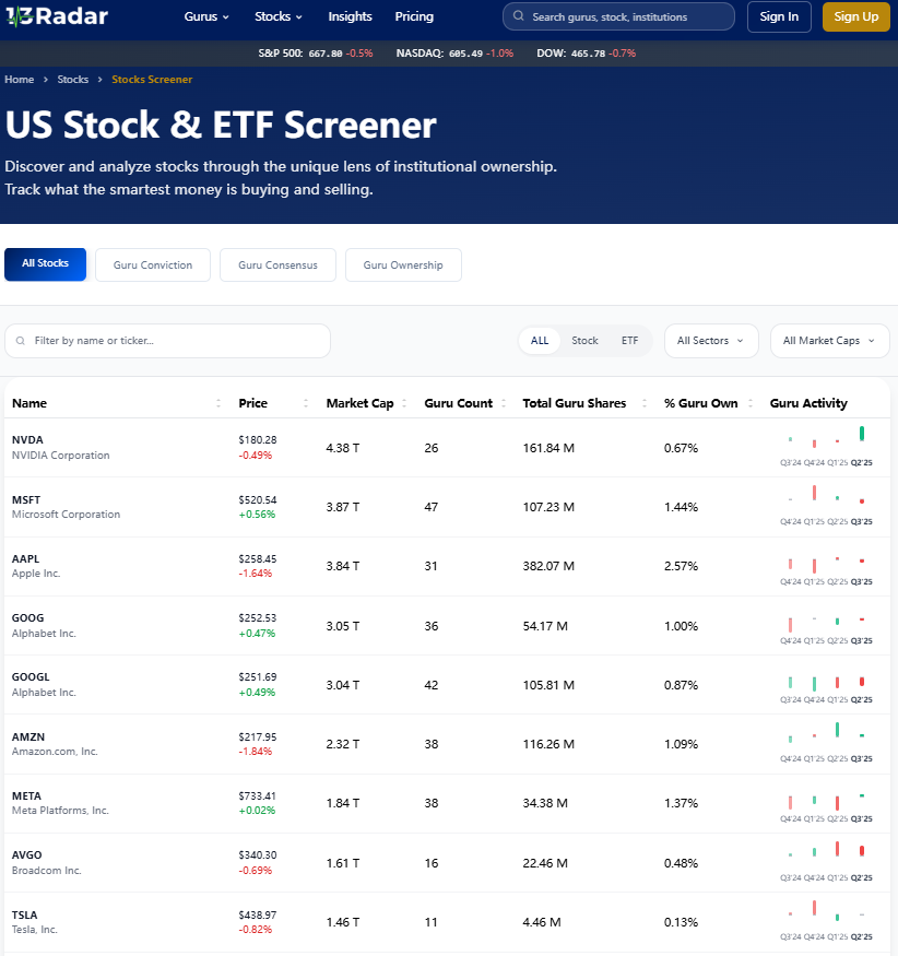 13Radar gallery image