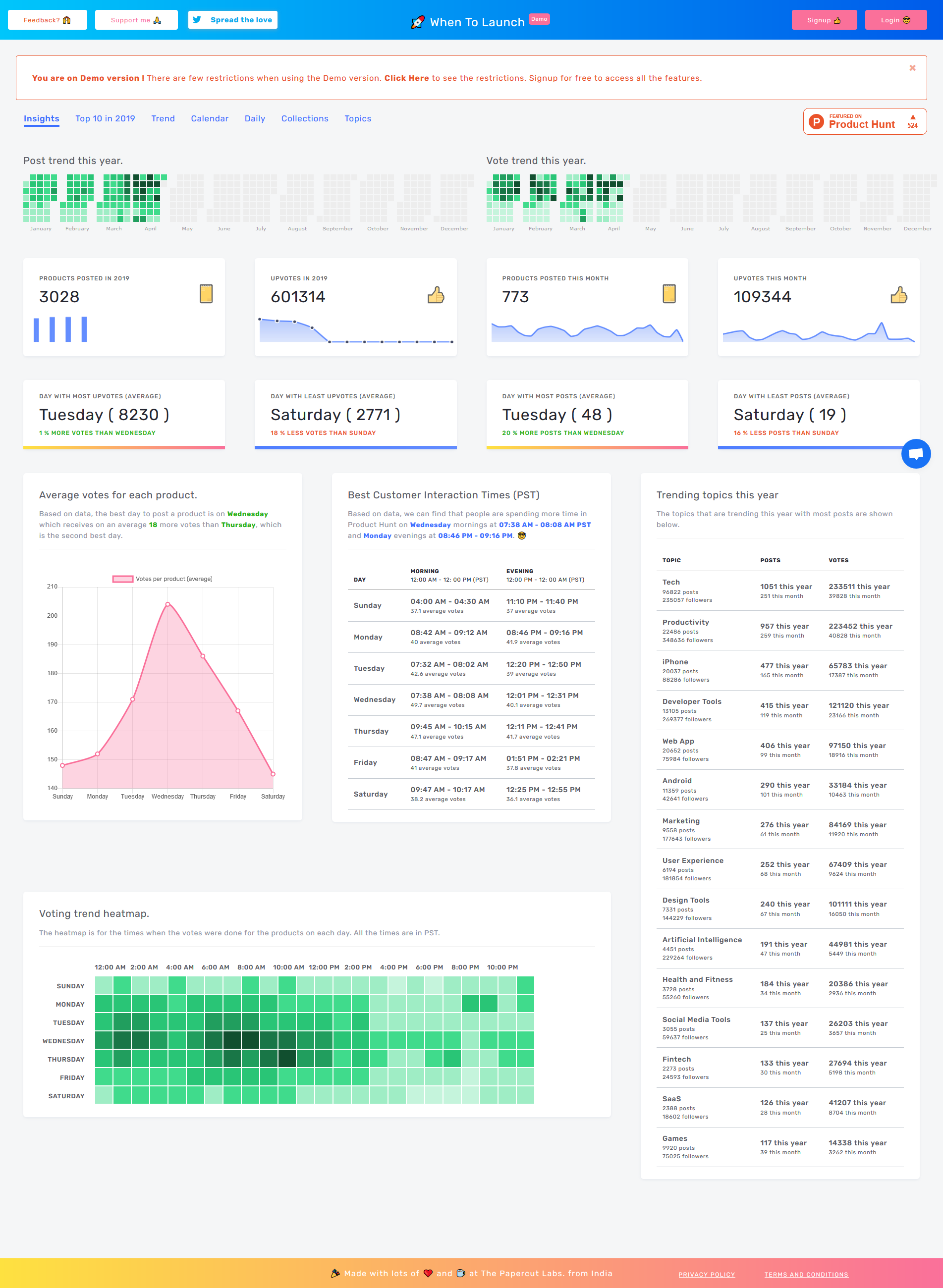 When To Launch gallery image