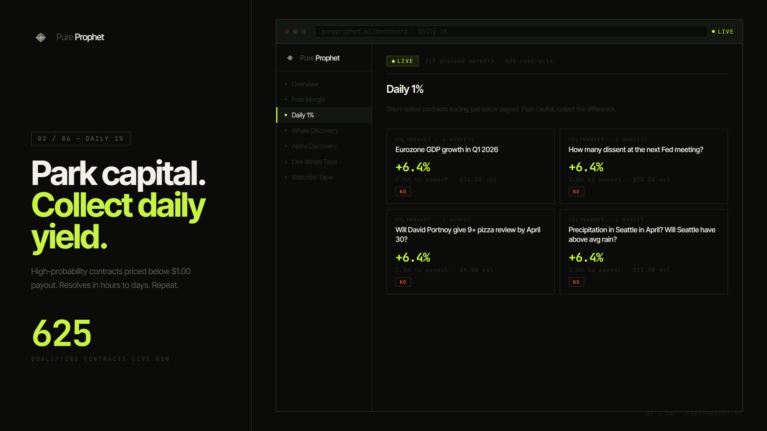 Pure Prophet gallery image