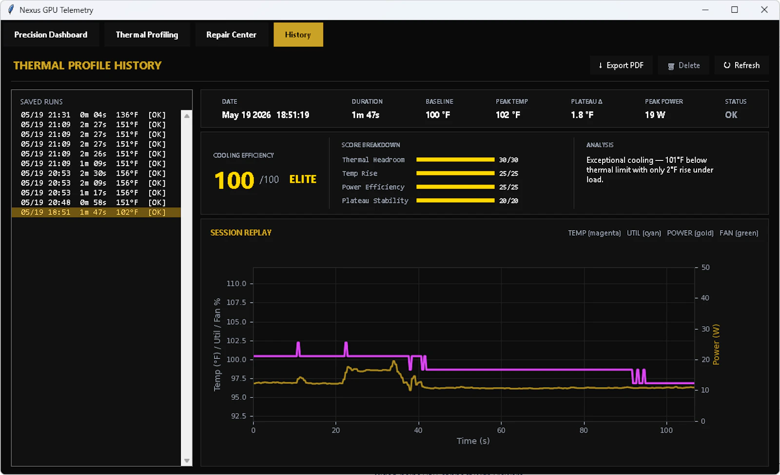 Spencer Technology Group screenshot 4
