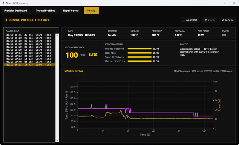 Spencer Technology Group screenshot 4