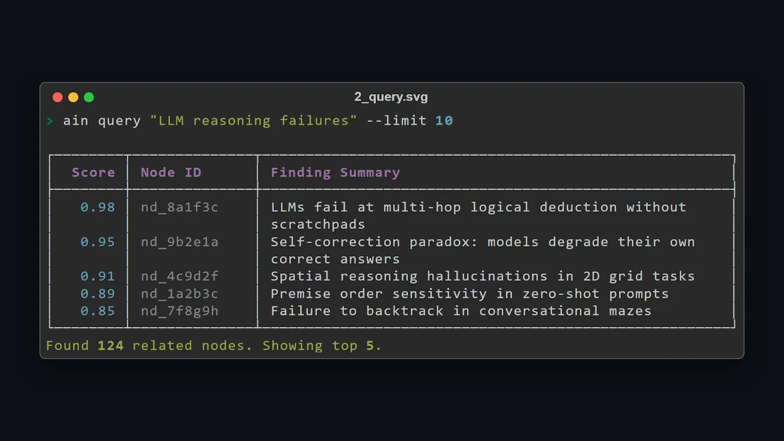AIN Research screenshot 5