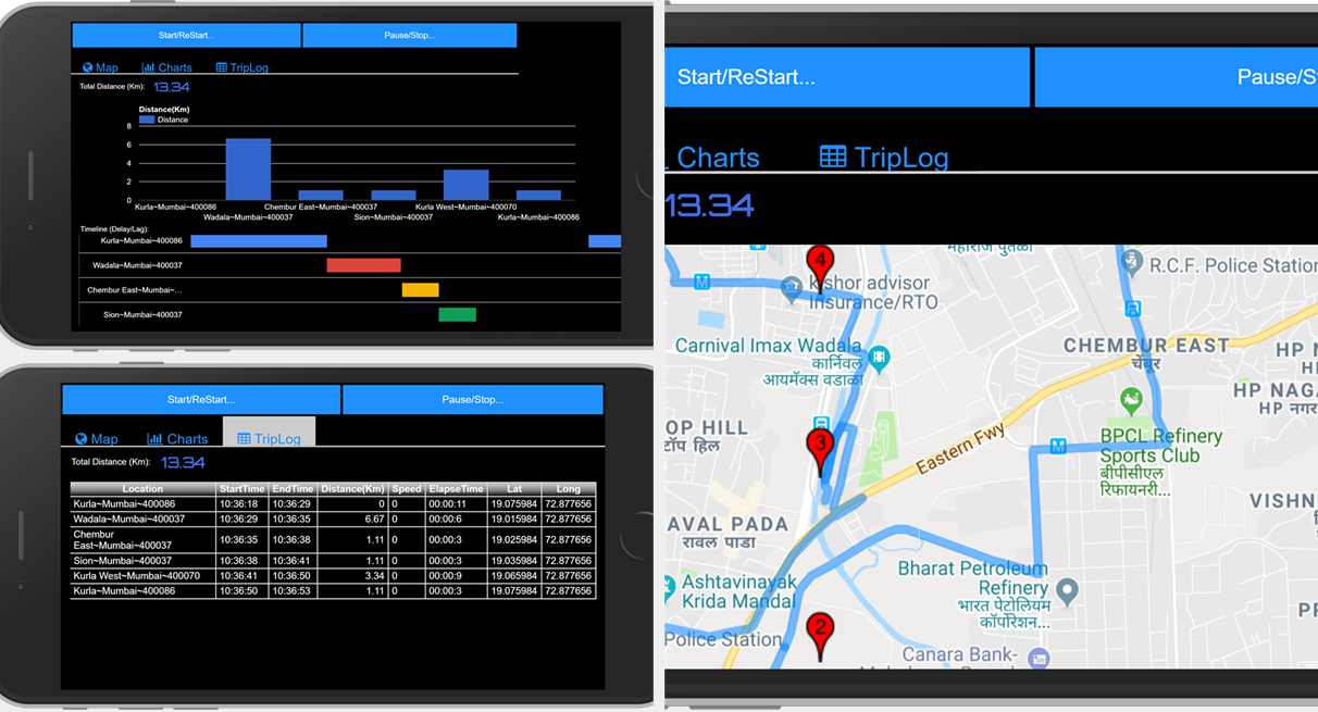 RoundTrip gallery image