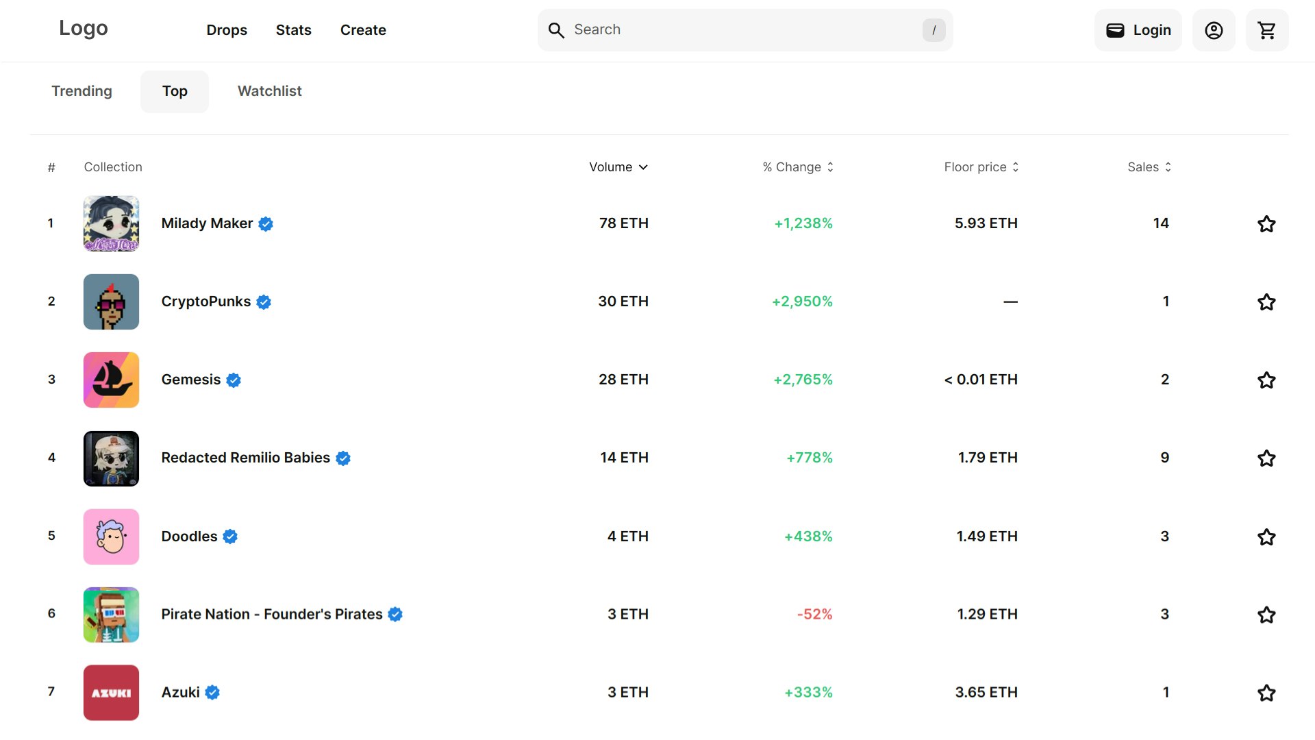 Real world asset tokenization gallery image