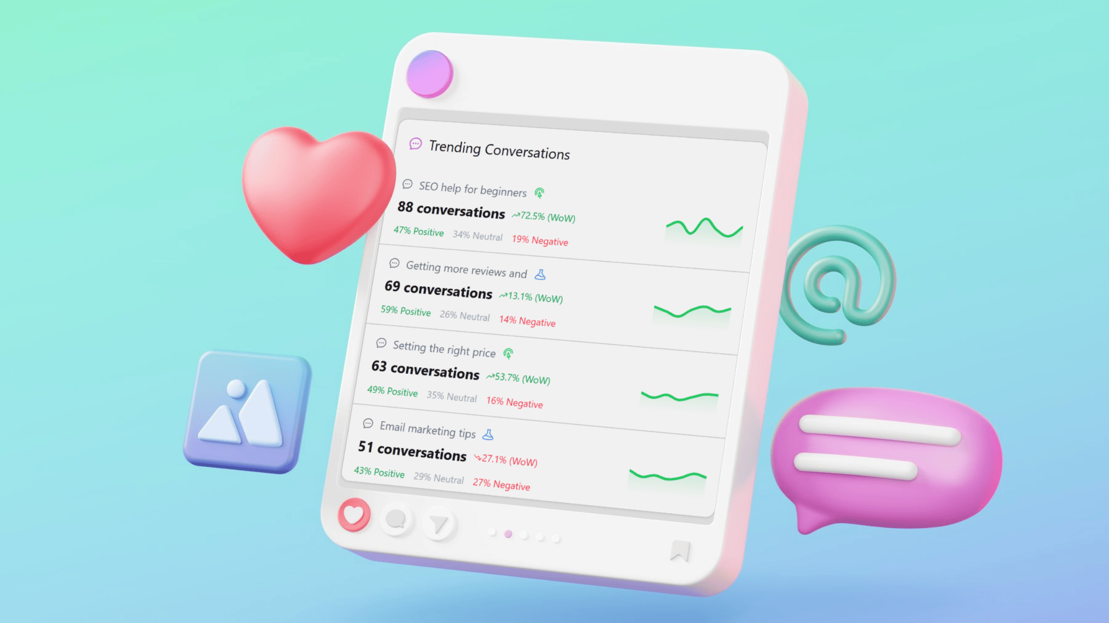 Karmatico che hai - Monitor menziona, forma i fili e costruisci credibilità del marchio media 3