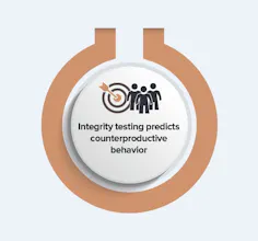 Pre employment integrity test gallery image