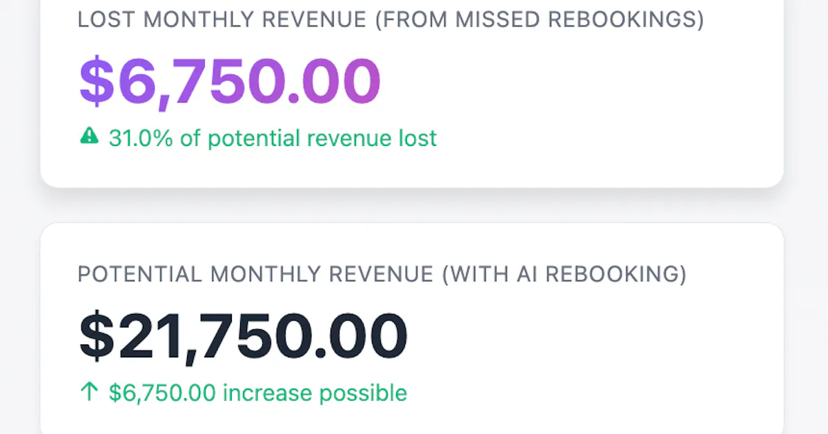 Salon Revenue Loss Calculator