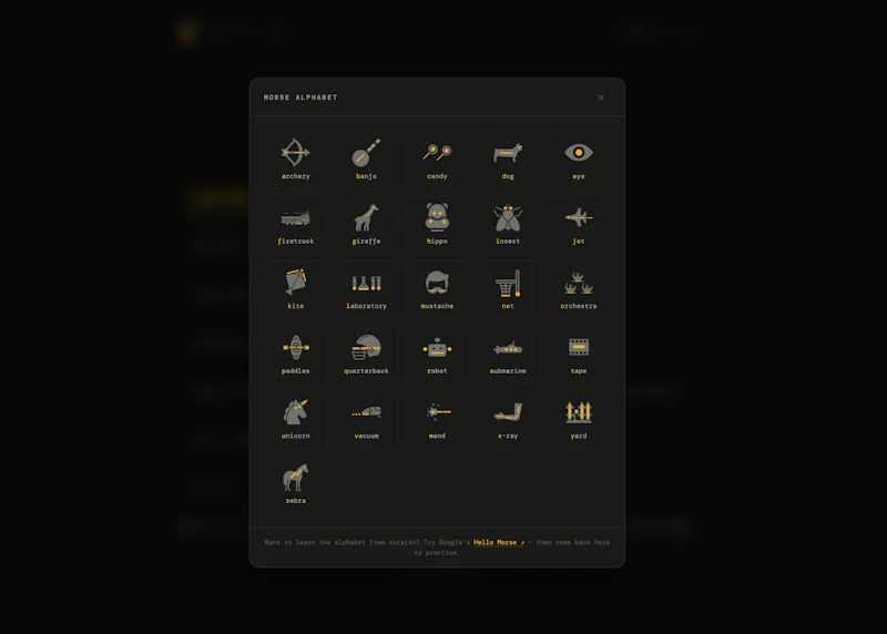 Monkey Morse screenshot 4