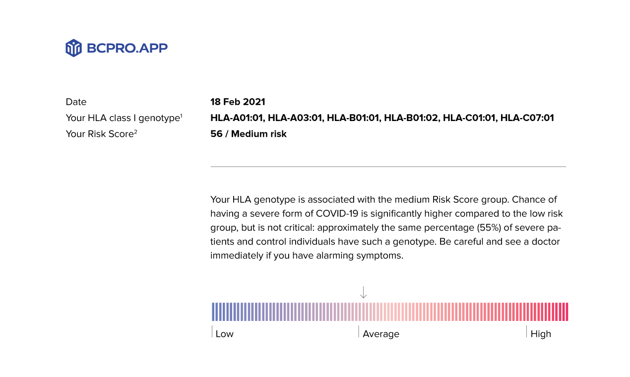 BCPRO.APP gallery image