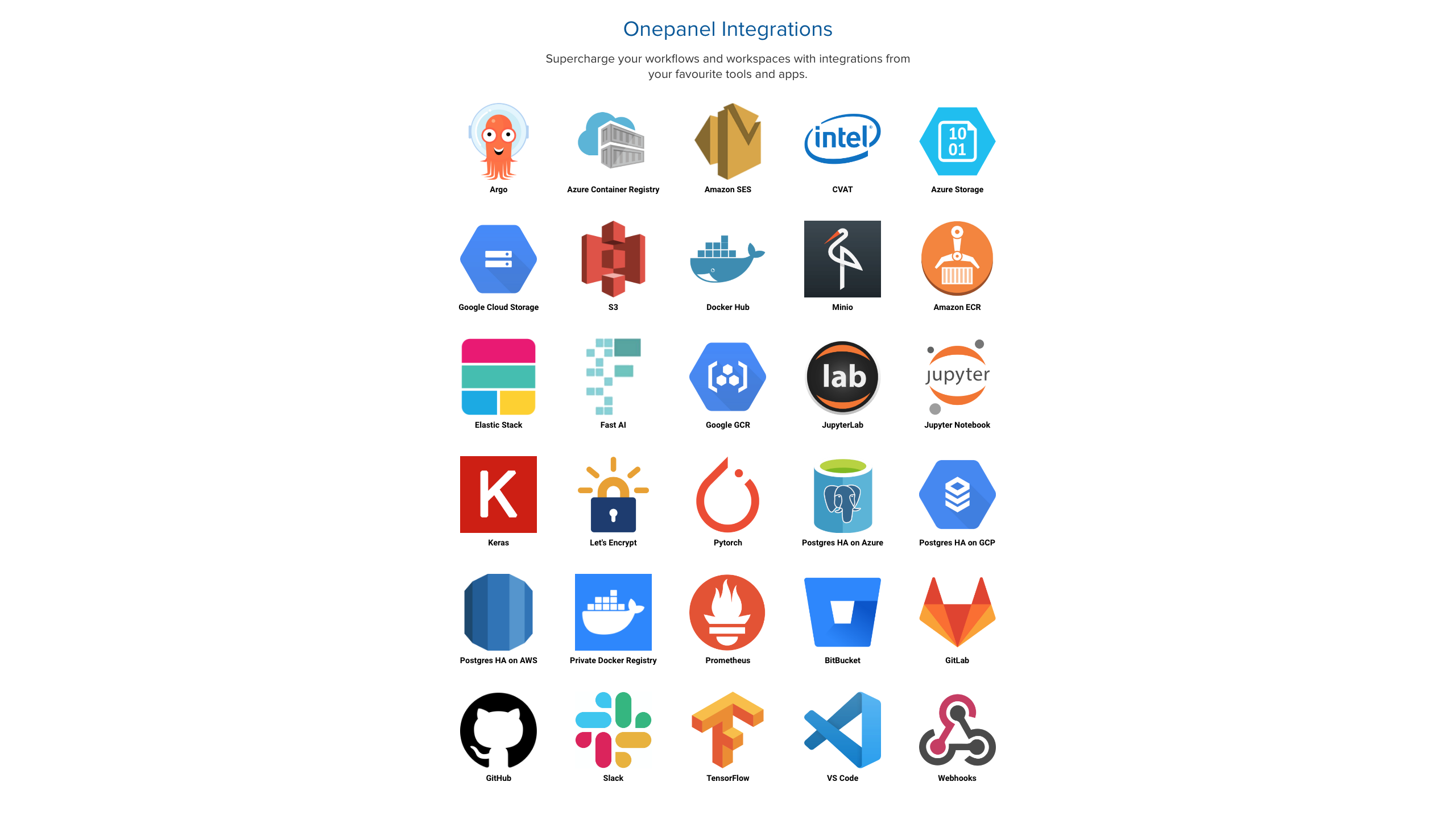 Onepanel gallery image